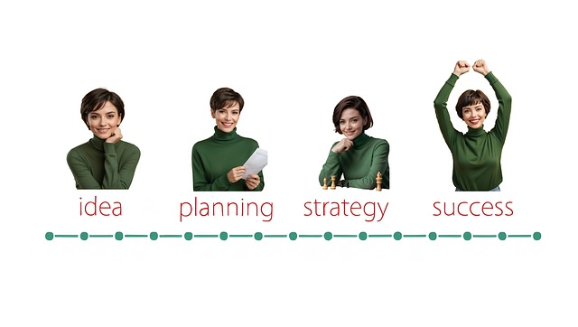 Business Plans