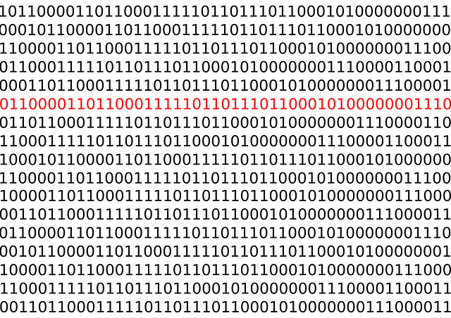 Code of Conduct and Ethics