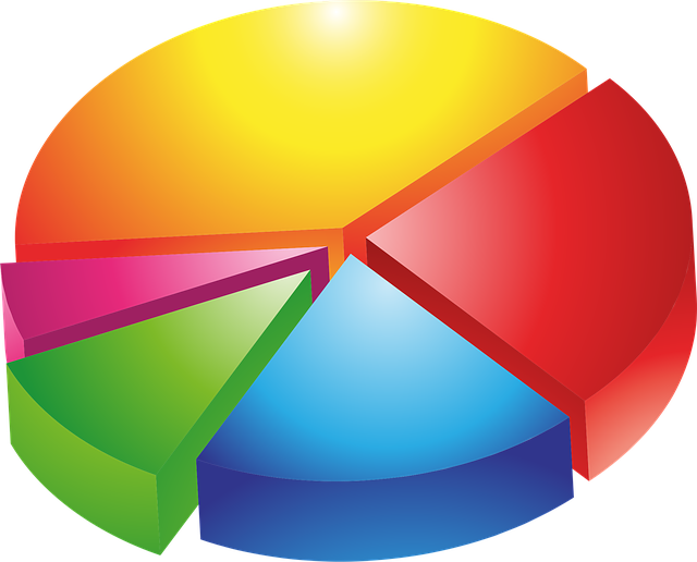 Market Research Reports