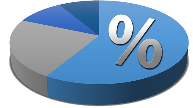 Market Research Reports