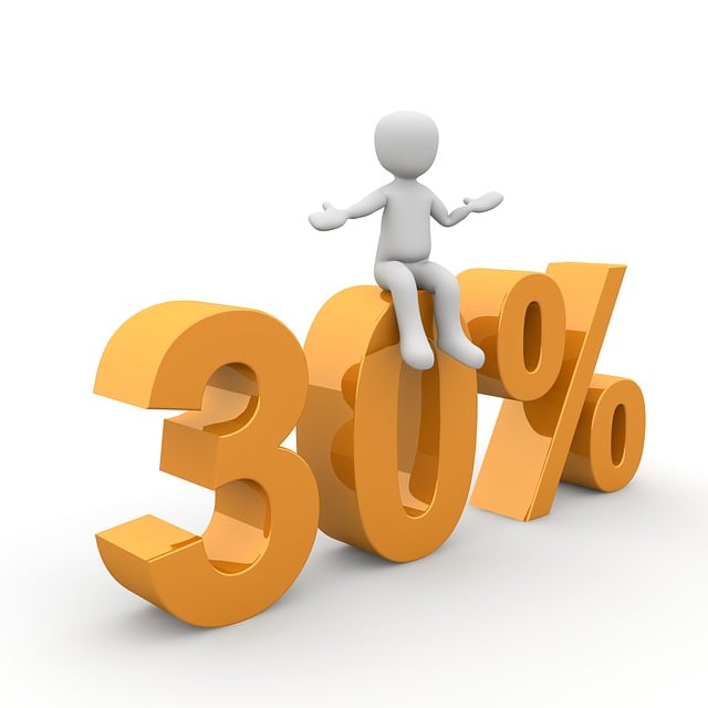 Sales Proposals and Presentations