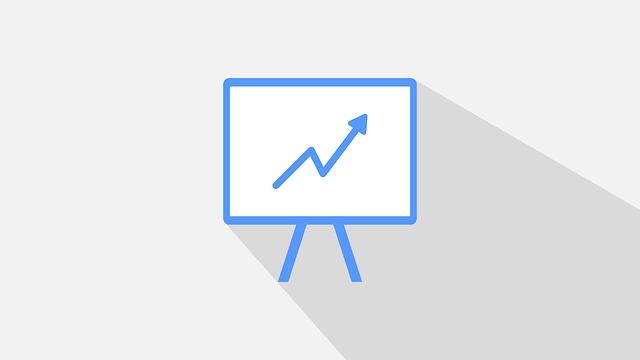 Sales Proposals and Presentations