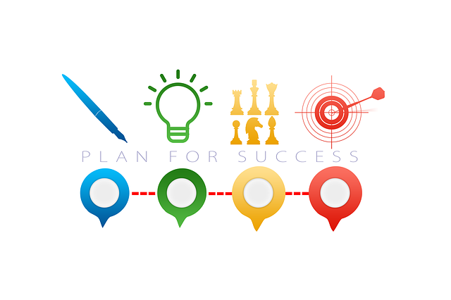 Sales Proposals and Presentations