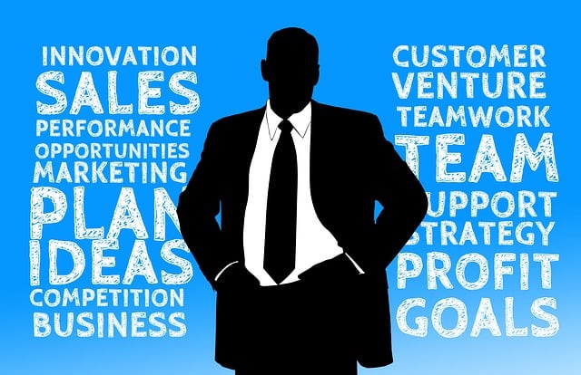 Sales Proposals and Presentations