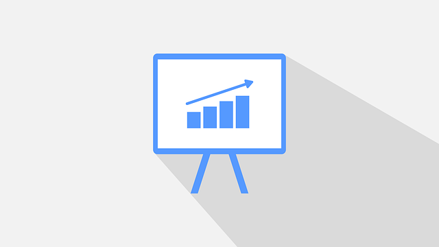 Sales Proposals and Presentations