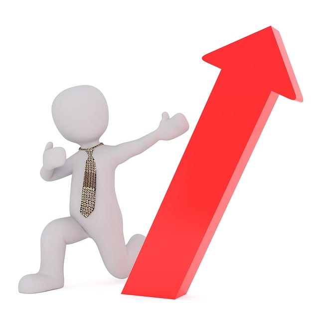 Sales Proposals and Presentations