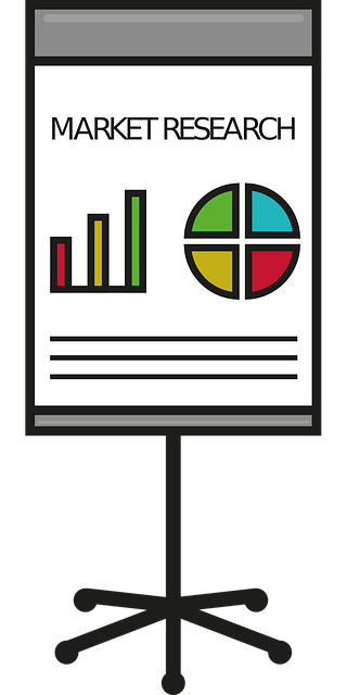 Market Research Reports