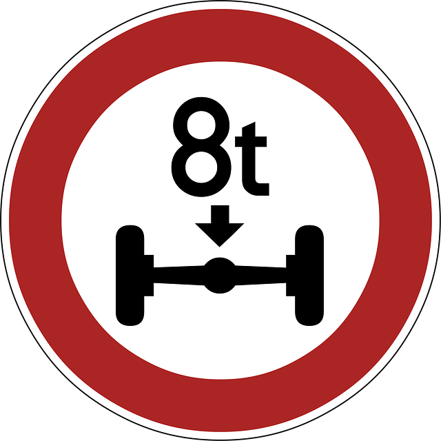 Regulatory Compliance Documentation