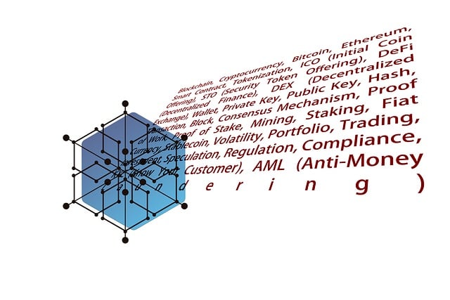 Regulatory Compliance Documentation