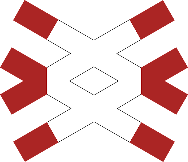 Regulatory Submission Documents