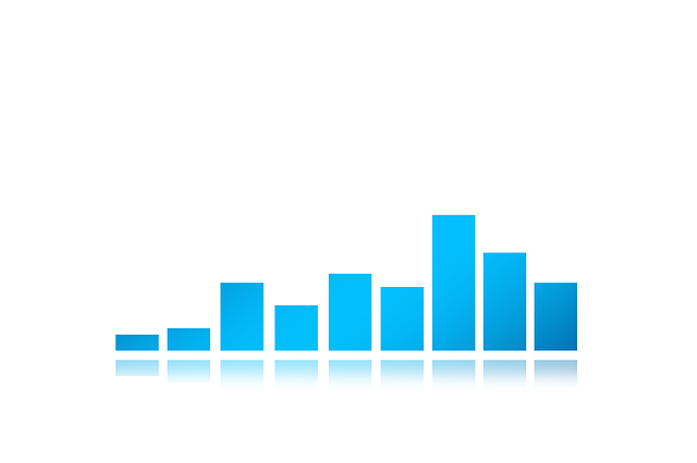 Sales Proposals and Presentations