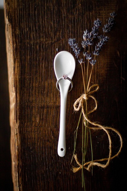 Sales Proposals and Presentations