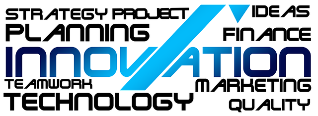 Sales Proposals and Presentations