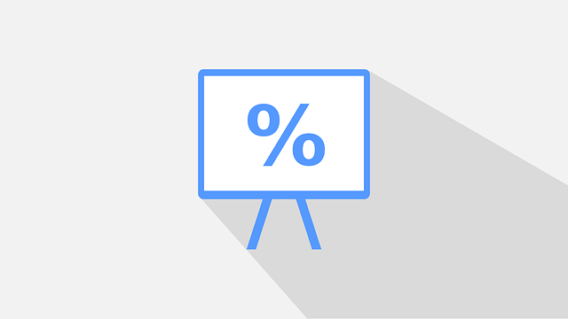 Sales Proposals and Presentations