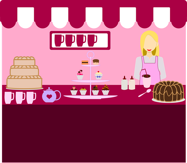 Sales Proposals and Presentations